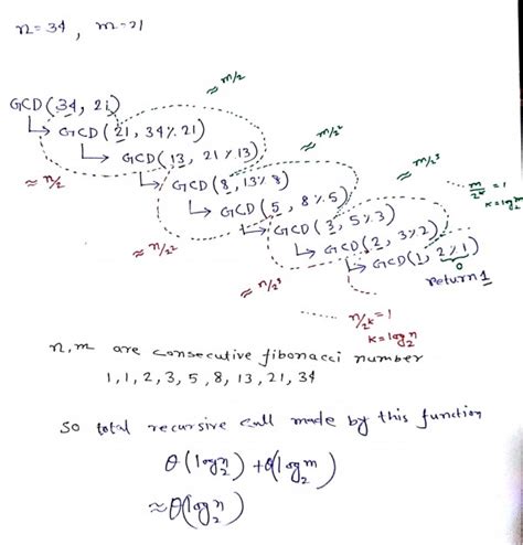 Algorithms: GATE CSE 2007 | Question: 44