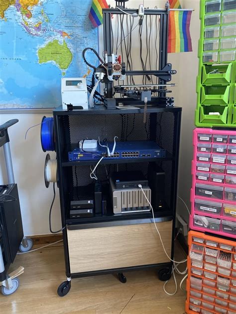 Image result for Setup Perfect Home Lab