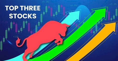 Top three stocks that saw heavy demand from buyers in the pre-opening ...