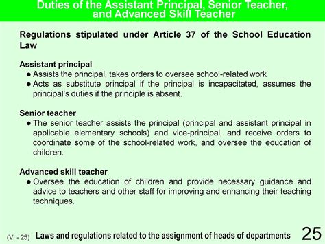 EDUCATIONAL SYSTEM & PRACTICE IN JAPAN