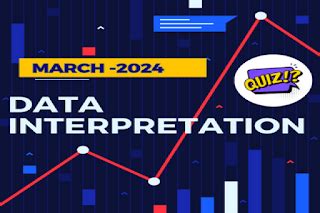 Data Interpretation for IBPS, SBI, RBI, RRBs: Quiz 20