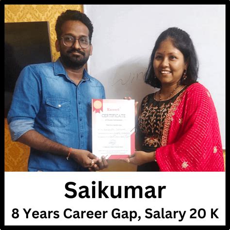 Digital Marketing Training Institute in Hyderabad 100%