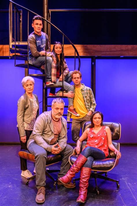 Image result for Normal Musical