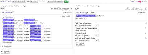Strategy Tester Visualization 的图像结果