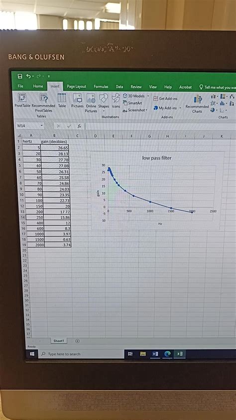 How to Do Graphs On Computer 的图像结果