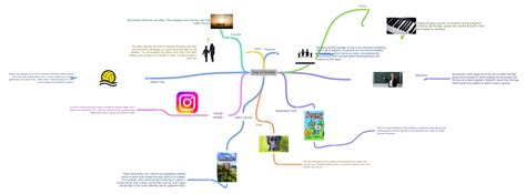 Morality Map 的图像结果