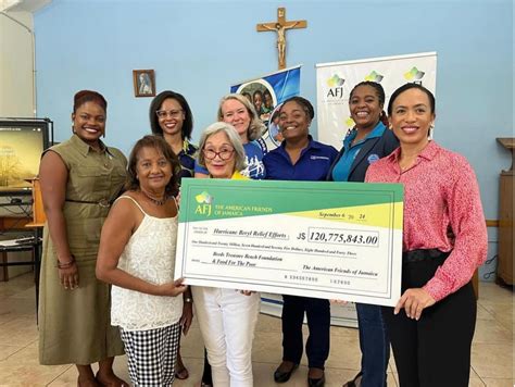 How You Can Help Hurricane Melissa Relief Efforts