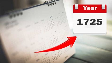 Year 1725 in History - Important Historical Events of the year 1725 ...