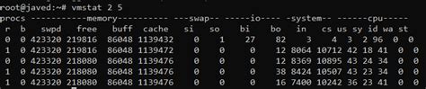 Image result for Linux Top Command