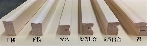 Image result for Bluetooth Module to Connect to Radar Module