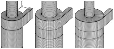 Multi-Objective Optimization of Cyclone Separators Based on Geometrical ...