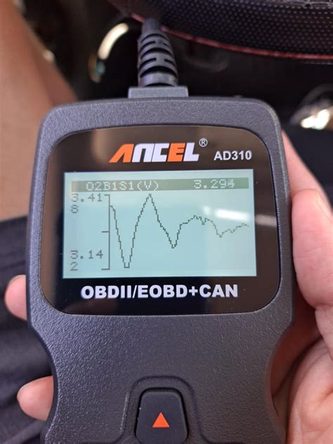 Image result for Normal 02 Sensor Reading