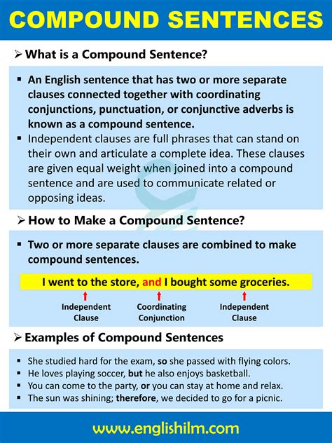 Compound Sentences in English with Examples | Compound sentences, English sentences, Sentences