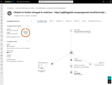 Microsoft Defender for Office 365 Price, Features, Reviews & Ratings ...