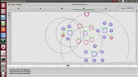 Image result for NS2 Code