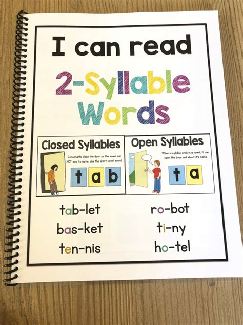 Teaching Two Syllable Words - Sarah's Teaching Snippets