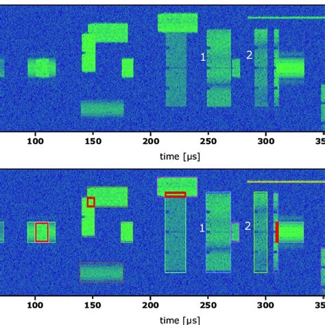 Spectrogram Example 的图像结果