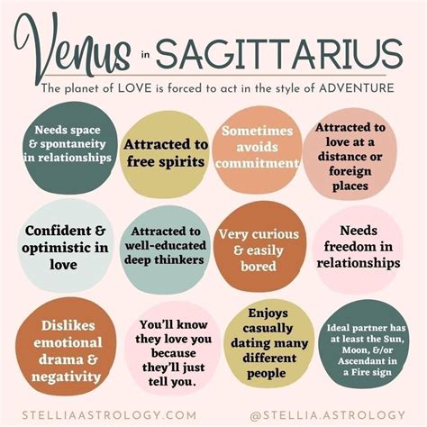 Venus in Sagittarius | Venus in capricorn, Venus in libra, Venus in leo