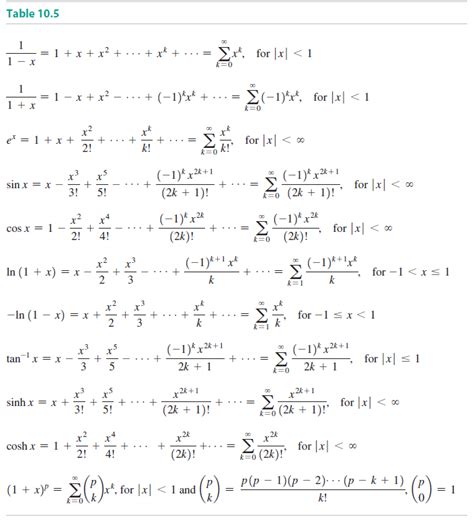 Image result for Calculus Homework Help