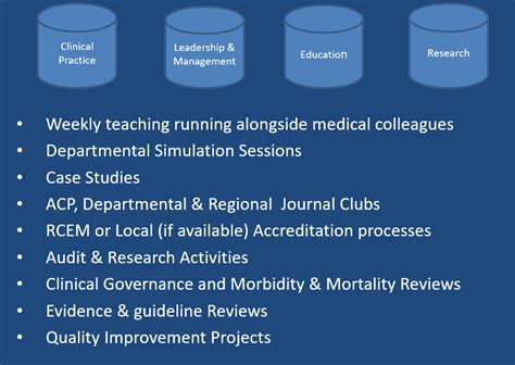 ACP Tutorial 的图像结果
