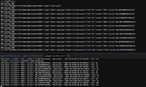 AppSync Tutorial 的图像结果