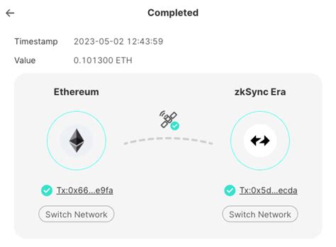 Image result for Zyncrypt