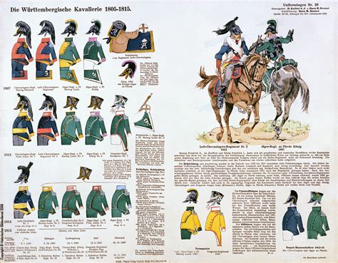 Wurtemberg; Cavalry, 1805-15 Military Art, Military History, Empire ...