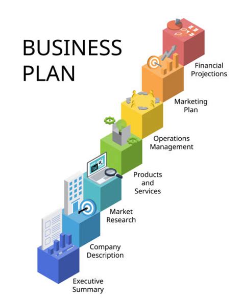 Business Plan Clip Art 的图像结果