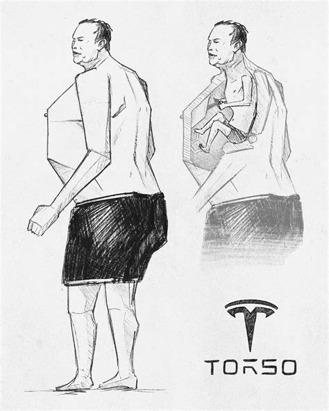 ¿consideras GORDO a ELON MUSK? - Forocoches