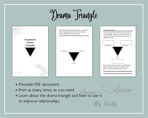 Drama Triangle - Therapy PDF Printable Worksheet - Etsy Australia