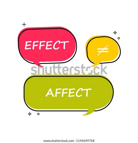 Image result for Proper Use Of