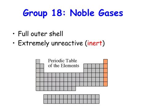 PPT - Elements and The Periodic Table PowerPoint Presentation, free ...