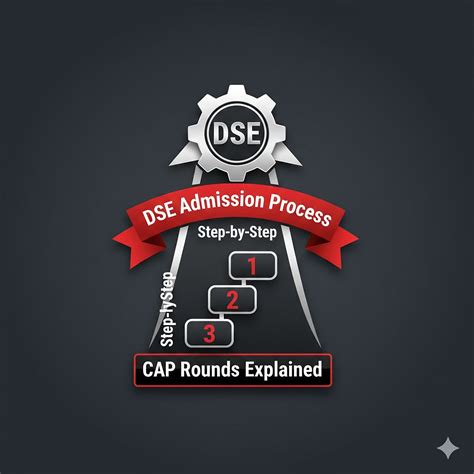 DSE Admission Process Step-by-Step (CAP Rounds Explained)