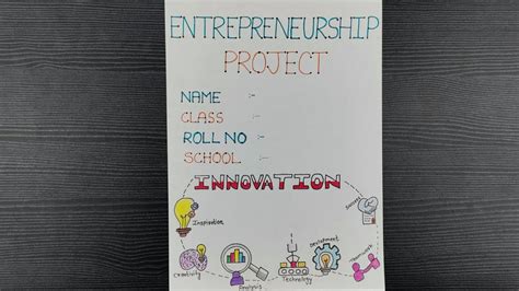 Rezultat imagine pentru Entrepreneurship Project Class 12