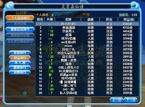 最新免费网络游戏排行榜20_网络游戏名字排行榜(3)_中国排行网