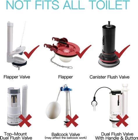 Buy Techo Touchless Toilet Flush Kit with 8” Sensor Range, Adjustable ...