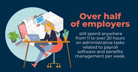 Image result for Payroll API Testing Module