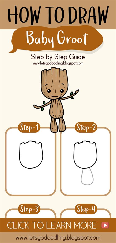 Image result for Isaac Groot Tutorial