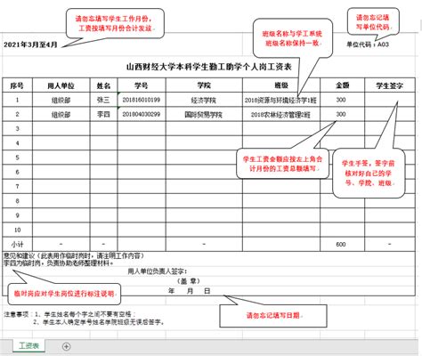 新进员工职级薪资核定表Excel模板下载_熊猫办公