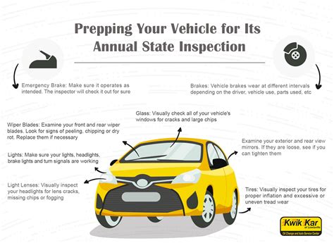 Can You Pass Inspection With Check Engine Light On Virginia | Shelly ...