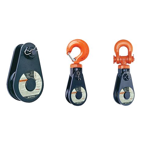 Image result for Using Snatch Blocks