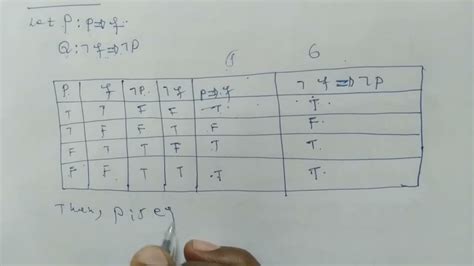 Image result for Mathsfreshmncoursechapter1part2