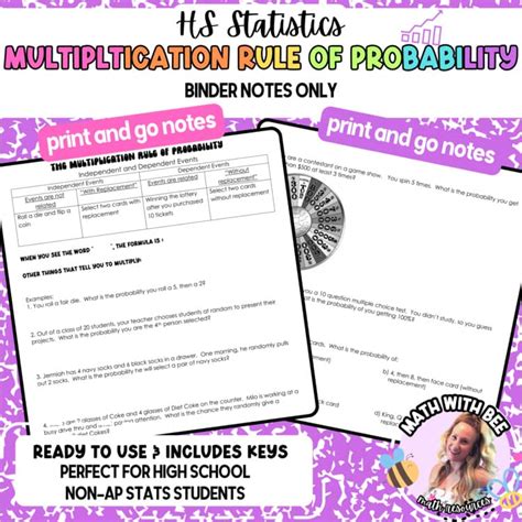 Probability Multiplication Law Lectures AFC 的图像结果
