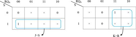 K-Map Simplification 的图像结果