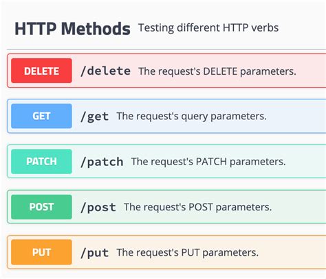 Image result for HTTP Bin