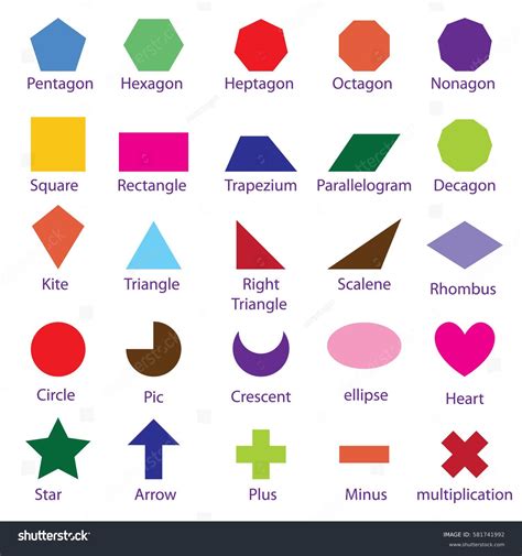 Image result for Plus Shape