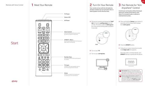 Image result for Xfinity Remote Control Instruction Manual