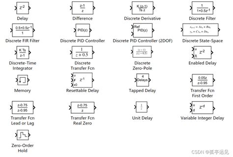 SignaLink Part 的图像结果