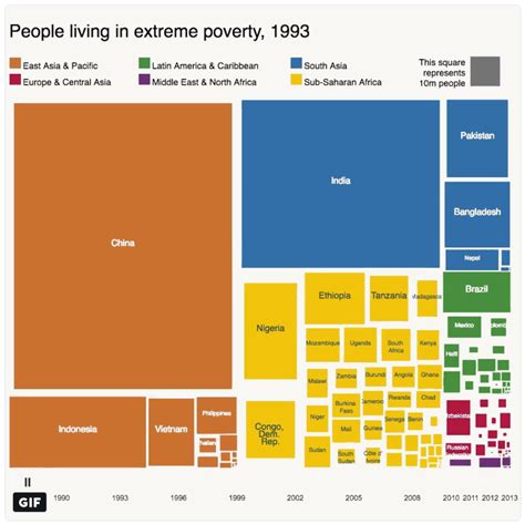 Poverty 的图像结果