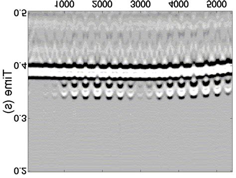 Image result for Physical Data Modeling